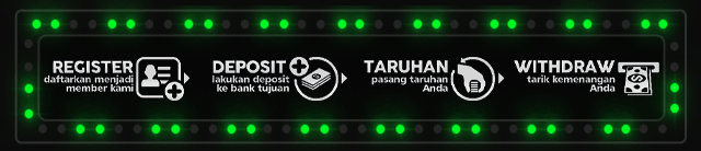 GARUDA96 Jackpot